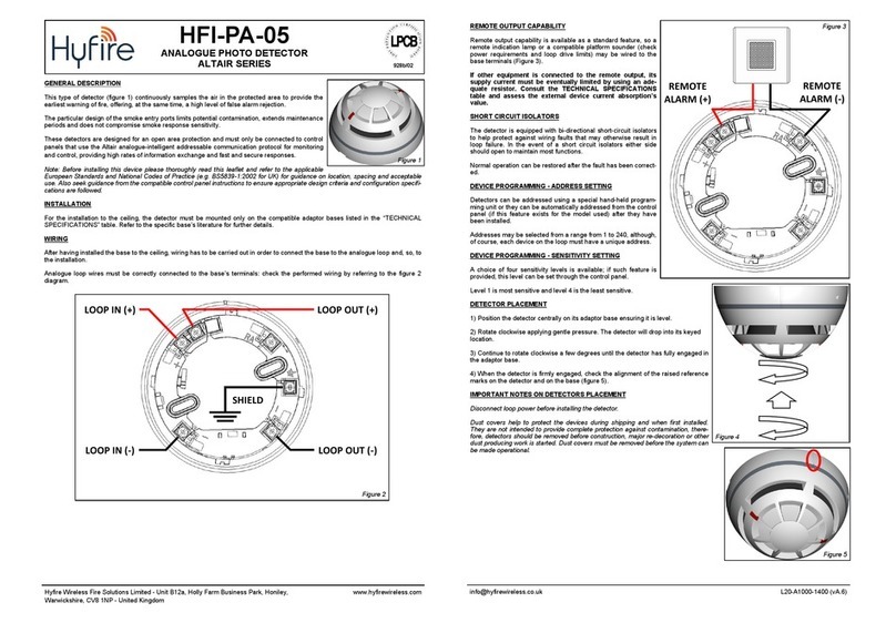 hyfire ALTAIR HFI-PA-05 User manual