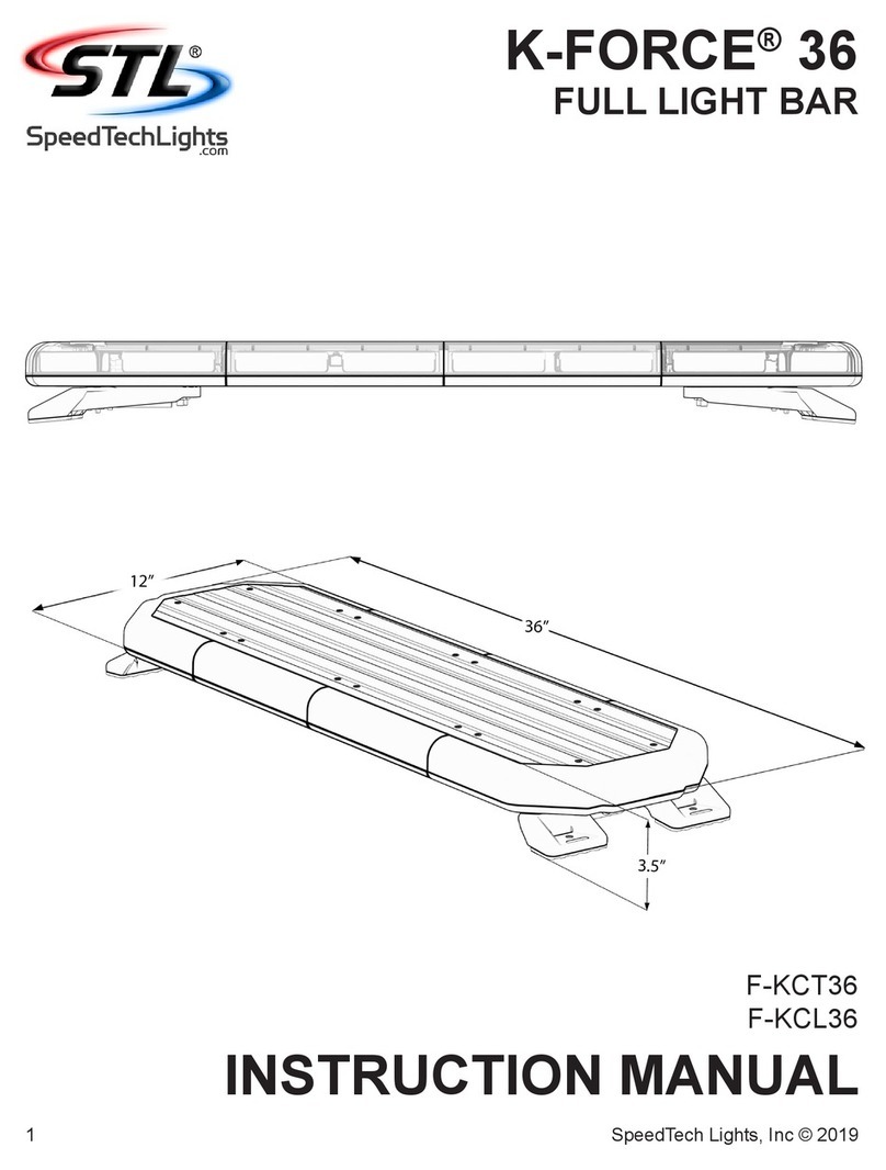 STL F-KCT36 User manual