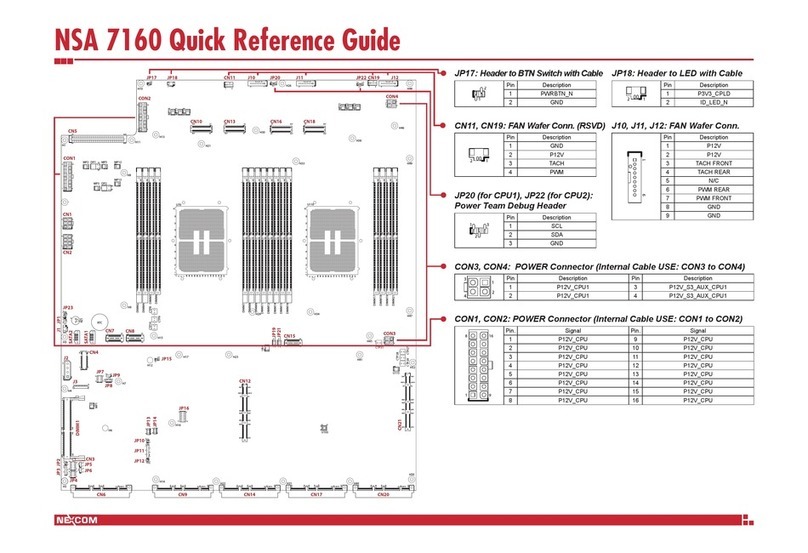 Nexcom NSA 7160 Quick reference guide