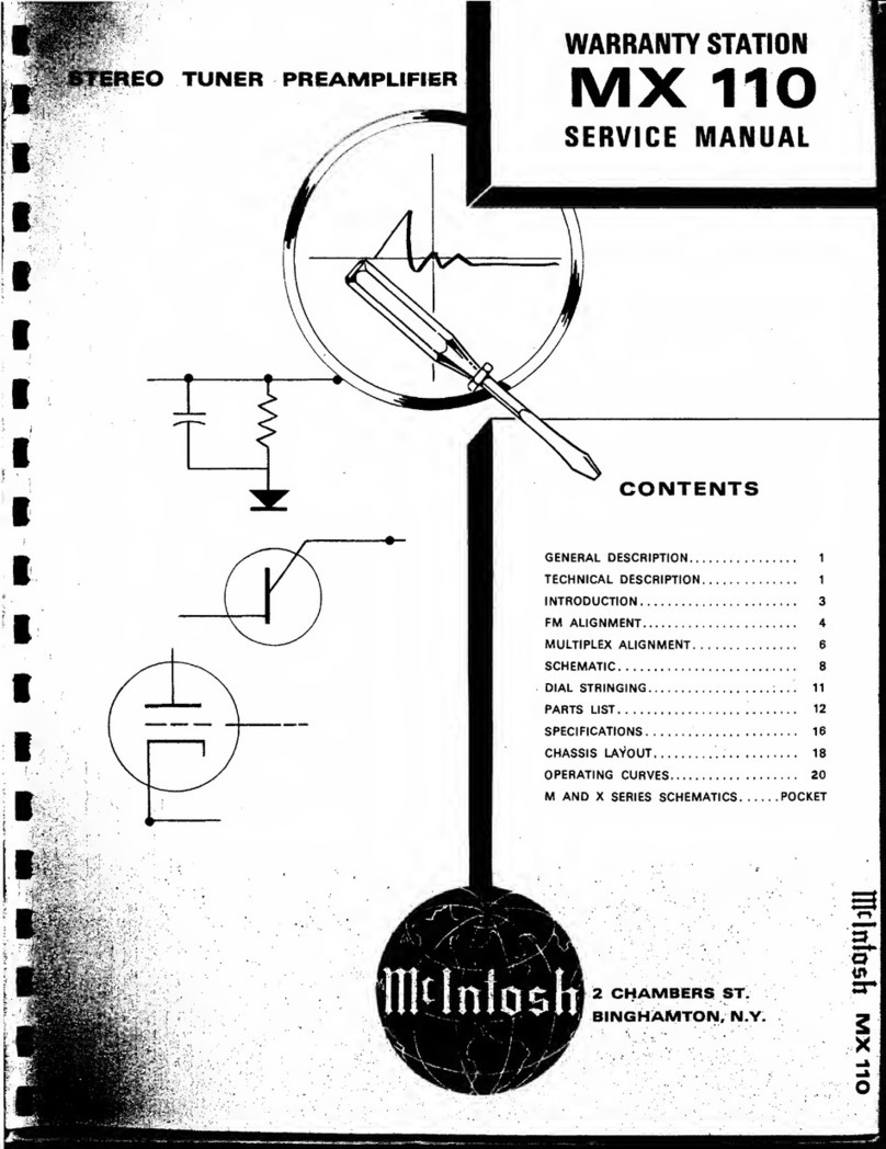 McIntosh MX 110 User manual