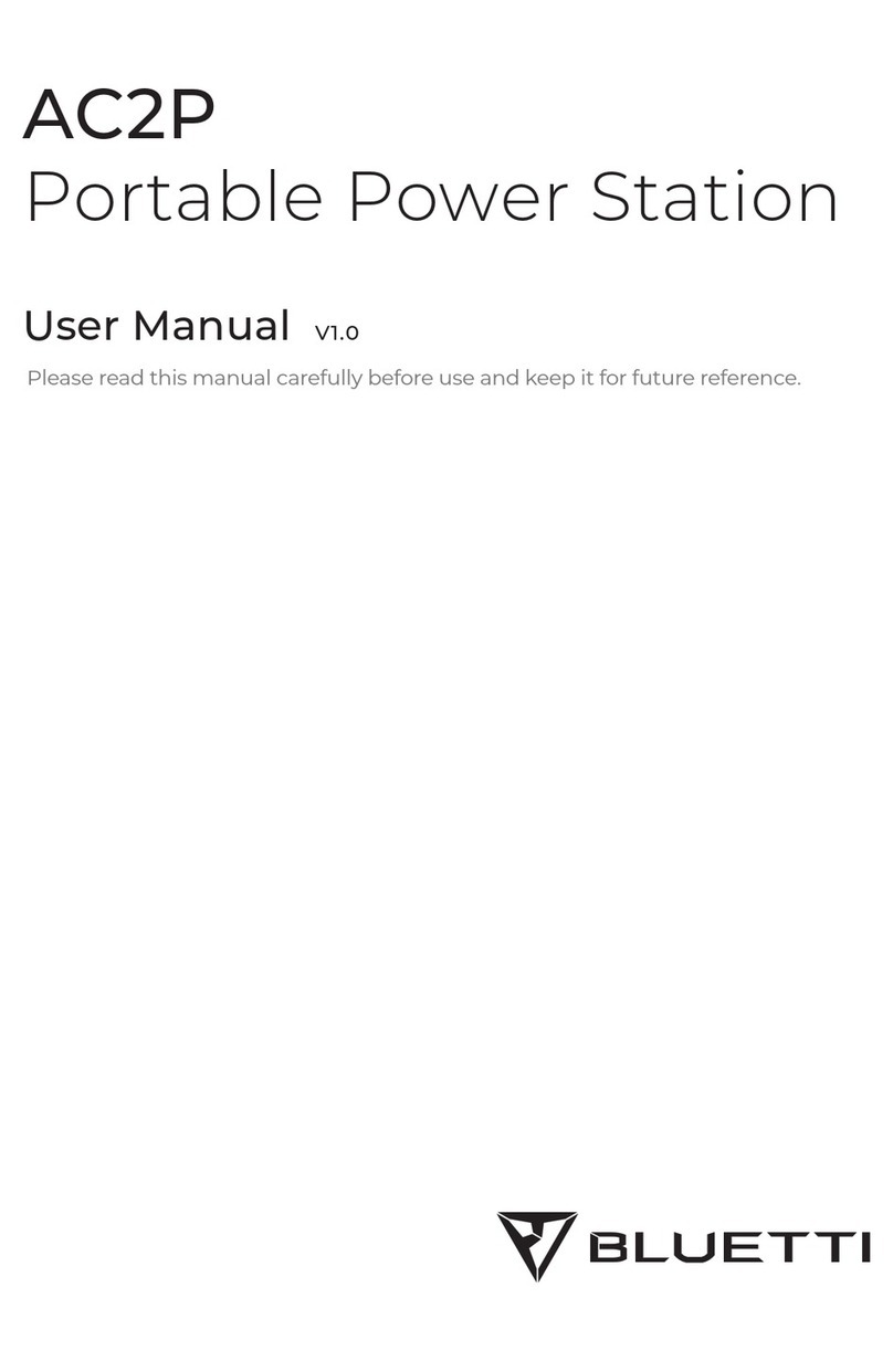 Bluetti AC2P user manual
