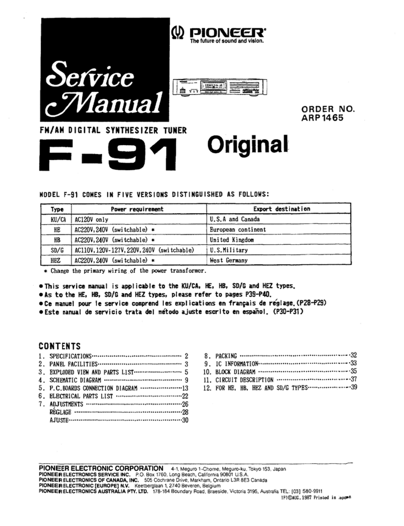 Pioneer F-91 User manual