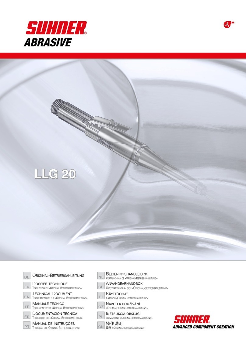 SUHNER ABRASIVE LLG 20 Technical manual