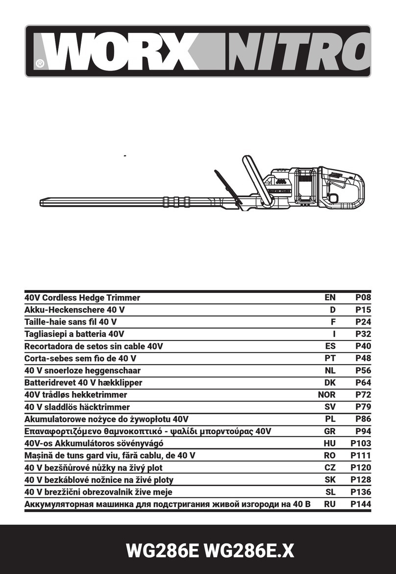 Worx Nitro WG286E X Series Original instruction