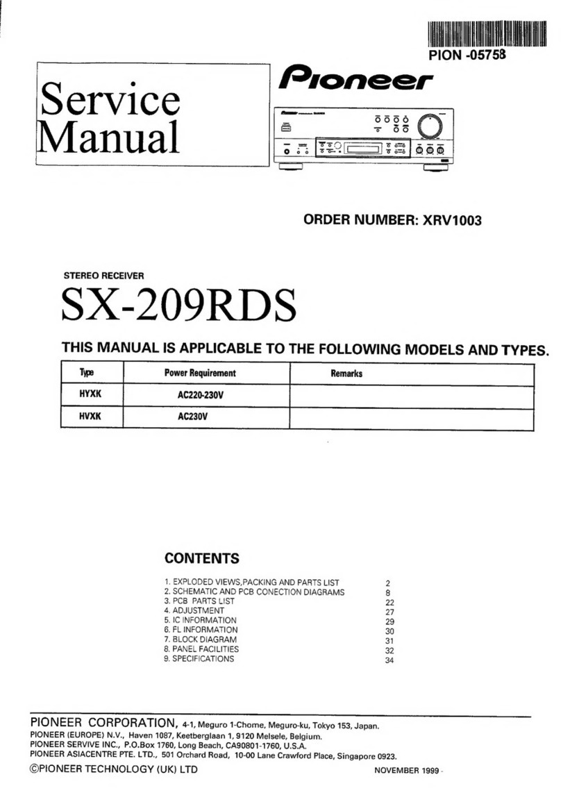 Pioneer SX-209RDS Service manual