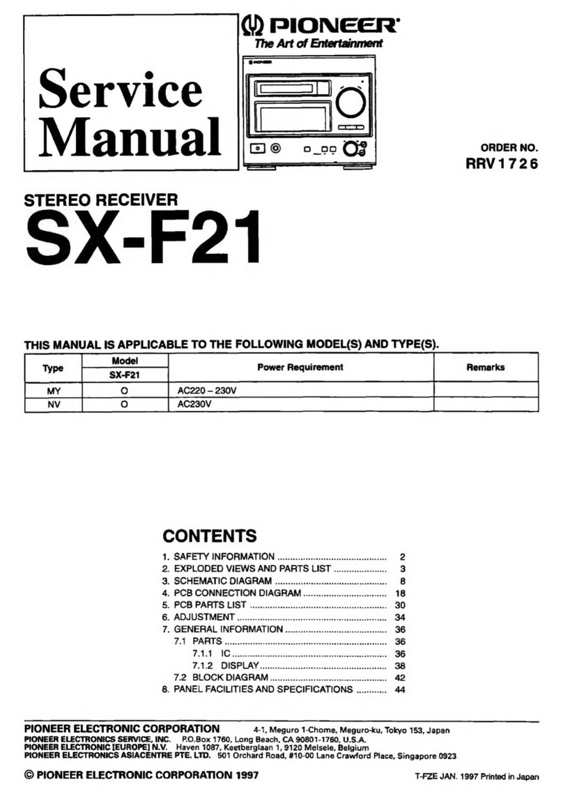 Pioneer SX-F21 User manual