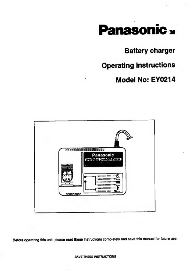 Panasonic EY-0214 operating instructions