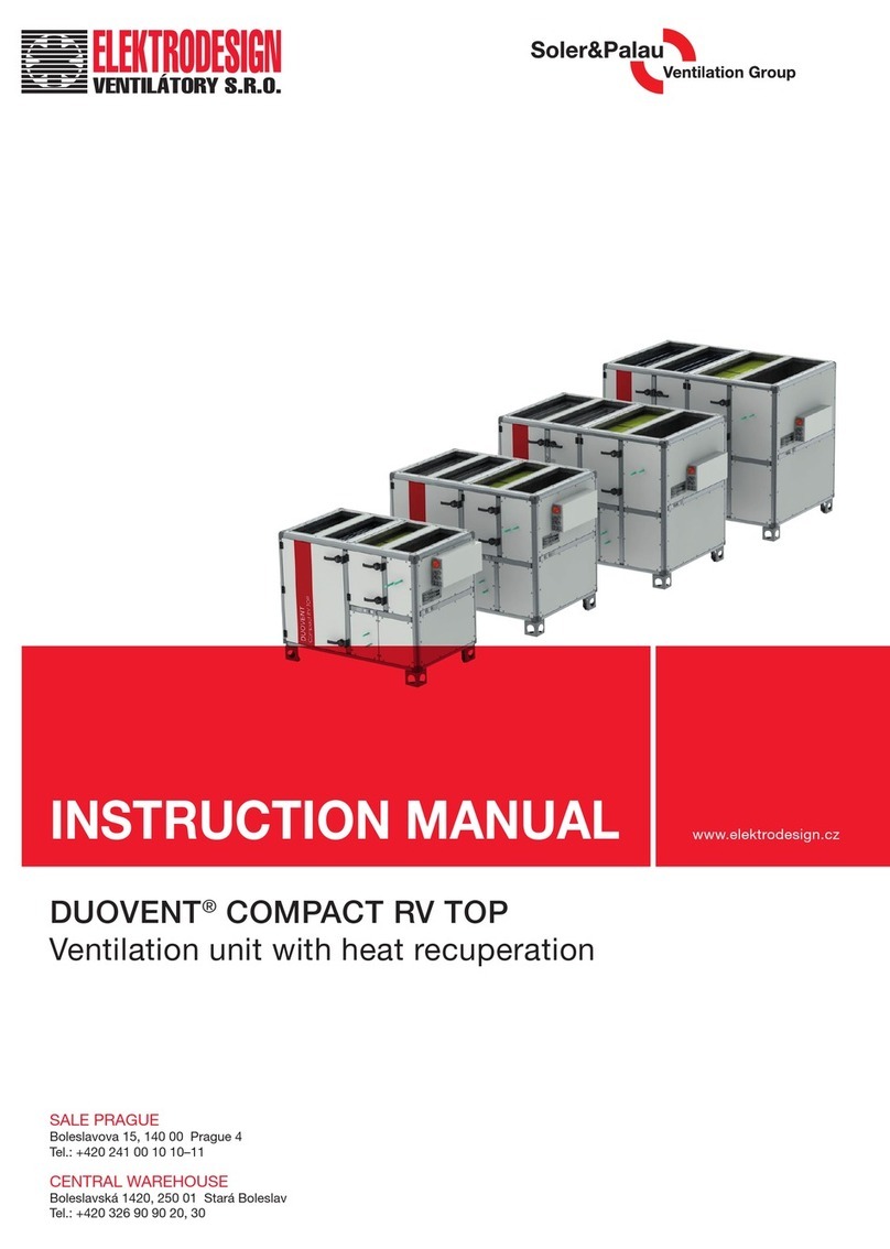 Soler & Palau ELEKTRODESIGN DUOVENT COMPACT RV TOP 800 User manual