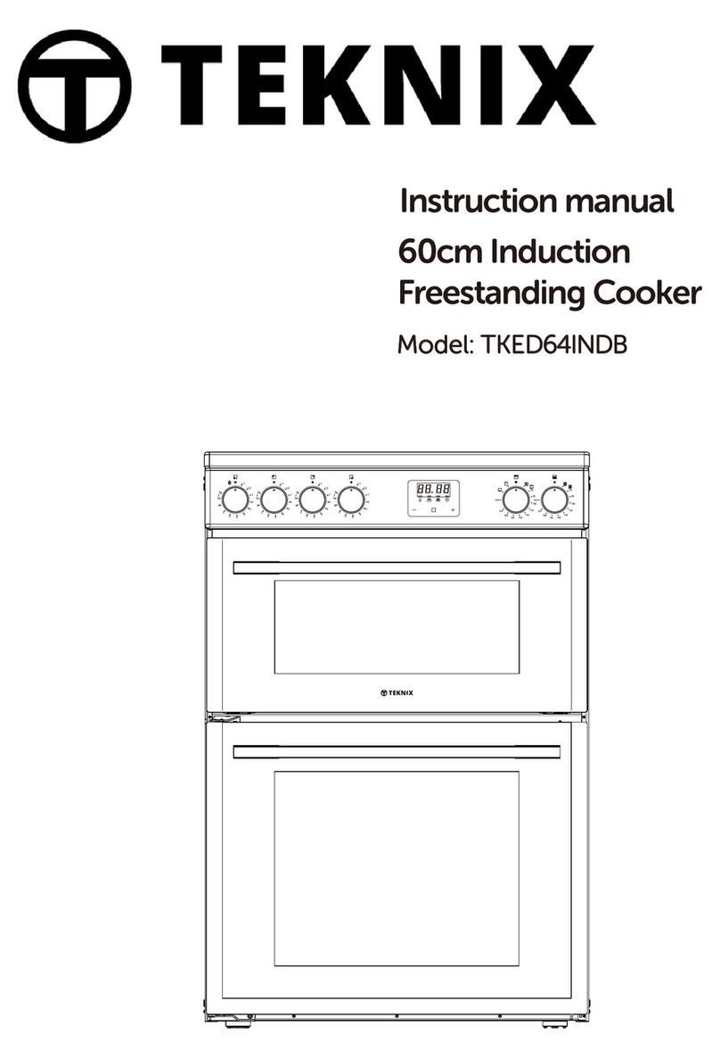 TEKNIX TKED64INDB instruction manual