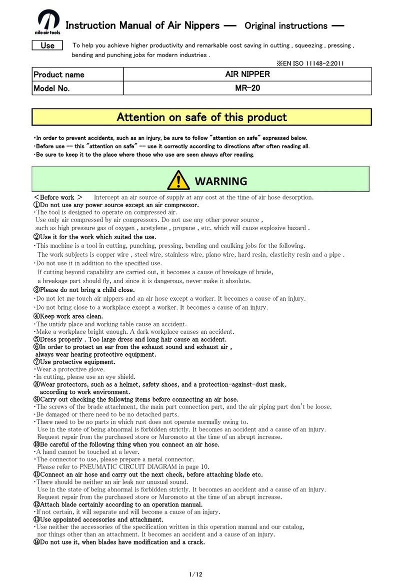 Nile MR-20 User manual