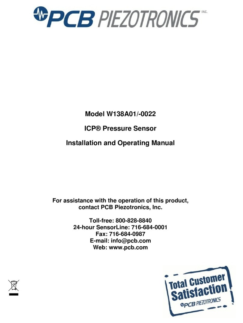 PCB Piezotronics ICP W138A01/-0022 User manual