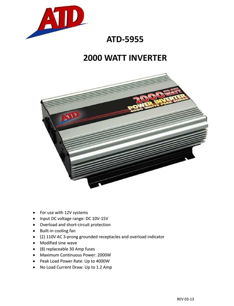 ATD Tools 5955 manual