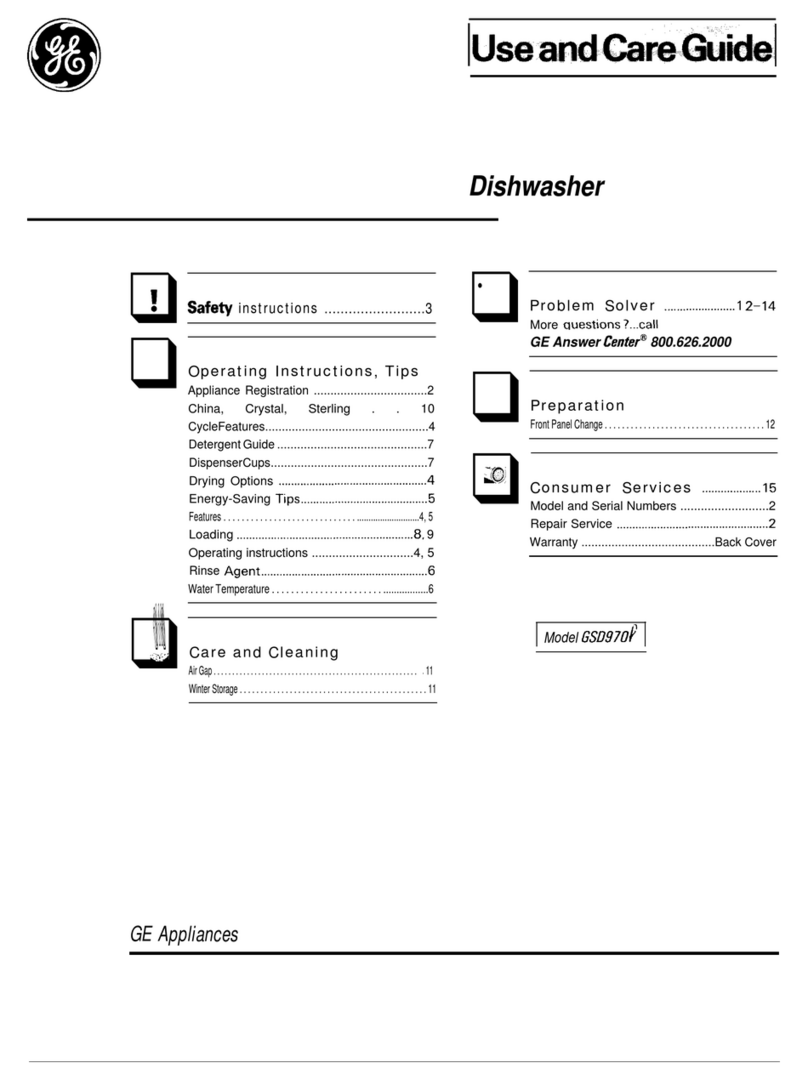 GE GSD970 User manual