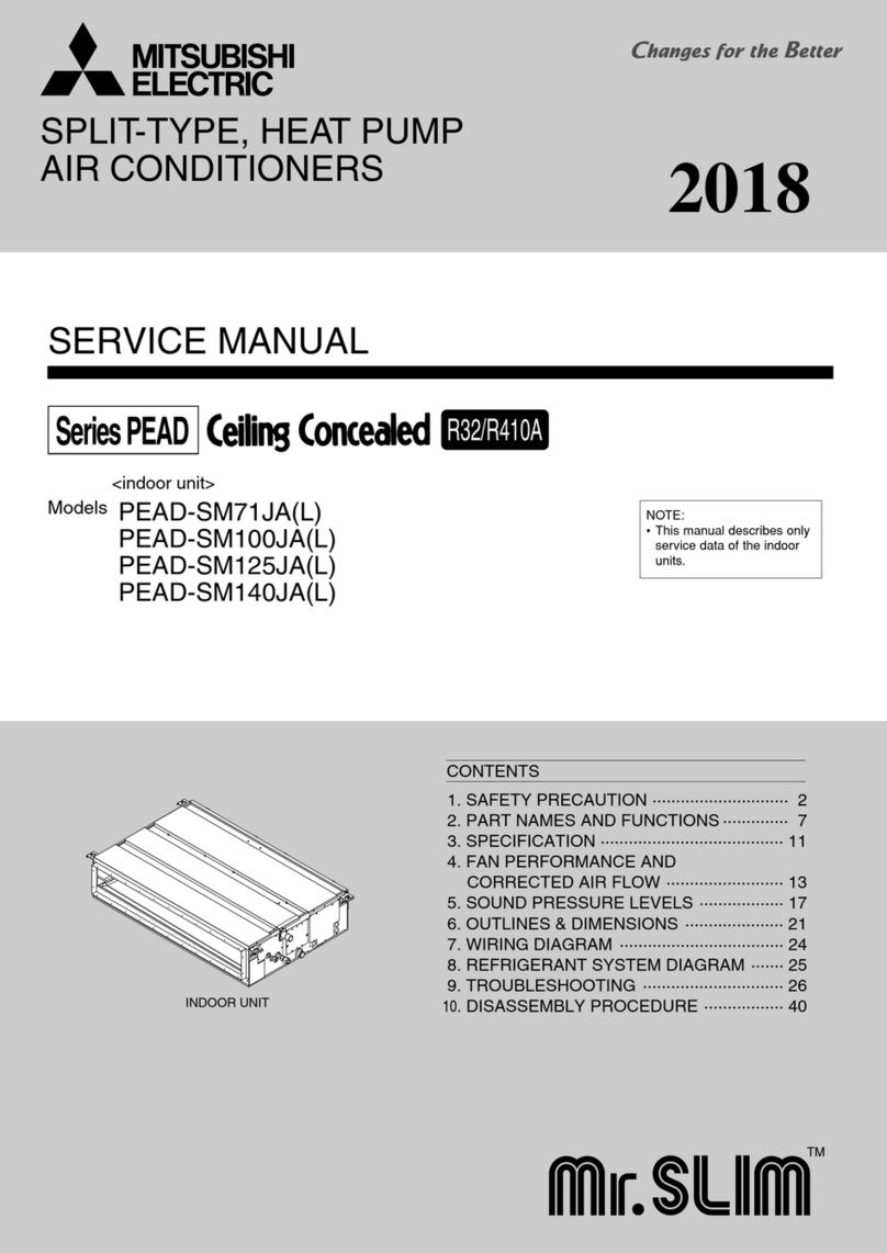 Mitsubishi Electric Mr.Slim PEAD-SM71JA(L) User manual Mitsubishi Electric Mr.Slim PEAD-SM71JA(L) User manual
