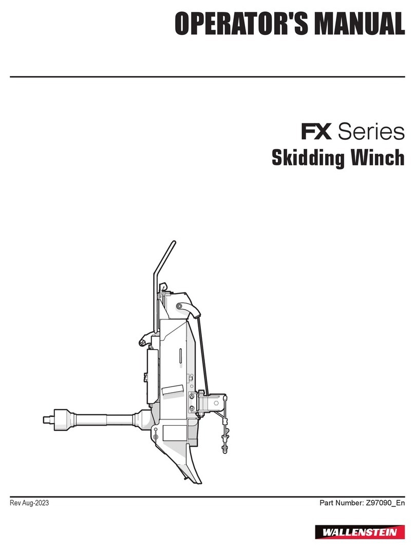 Wallenstein FX Series Operator's manual