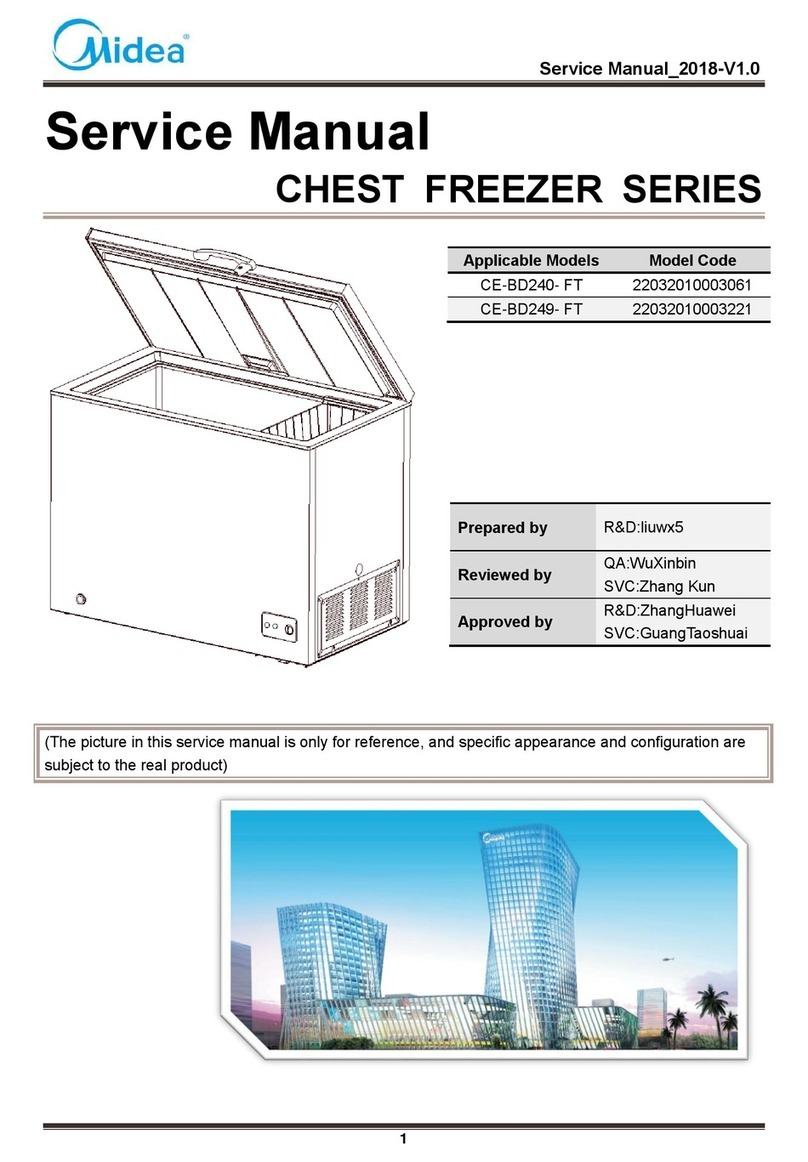 Midea CE-BD240-FT User manual