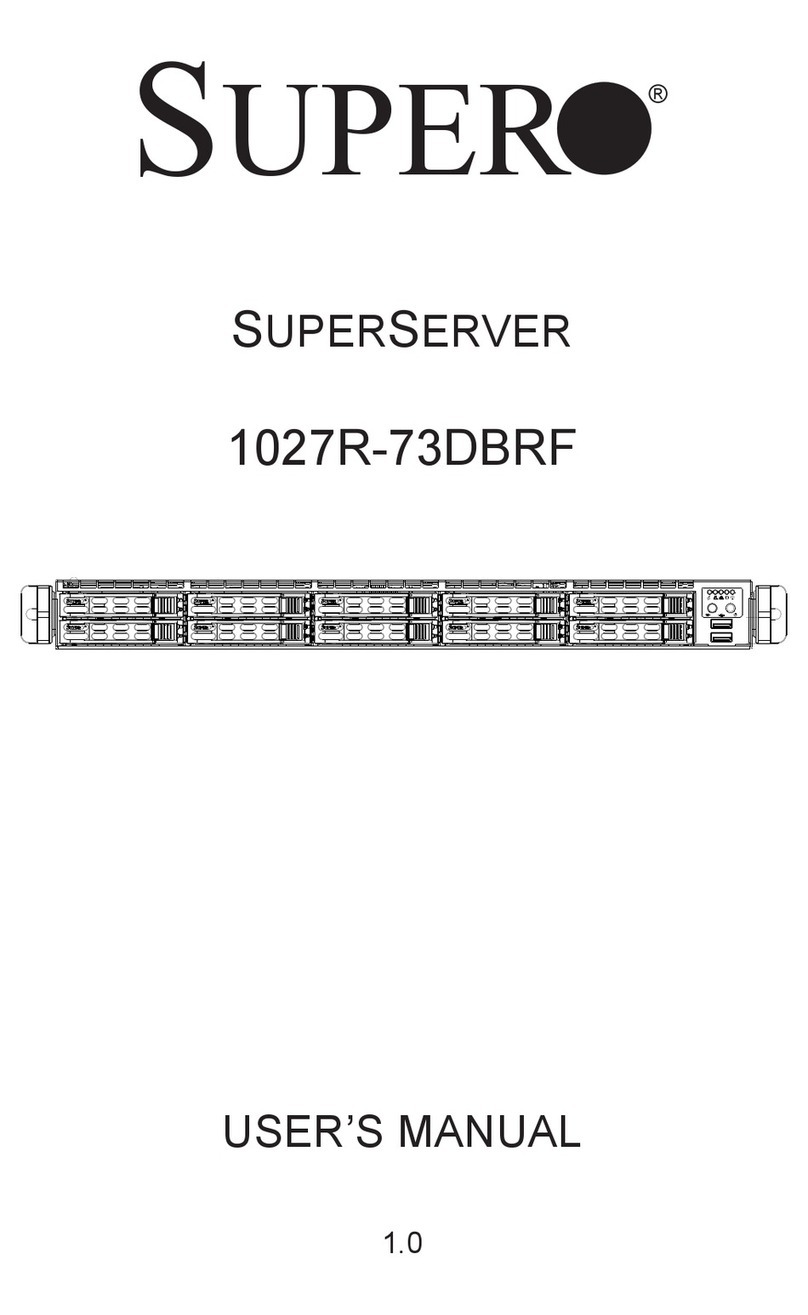 Supero SUPERSERVER 1027R-73DBRF User manual Supero SUPERSERVER 1027R-73DBRF User manual