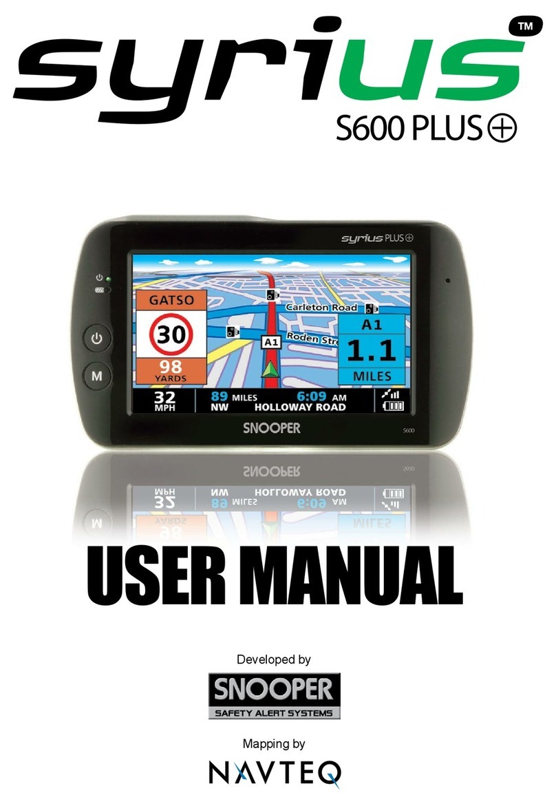 SYRIUS S600 PLUS+ User manual