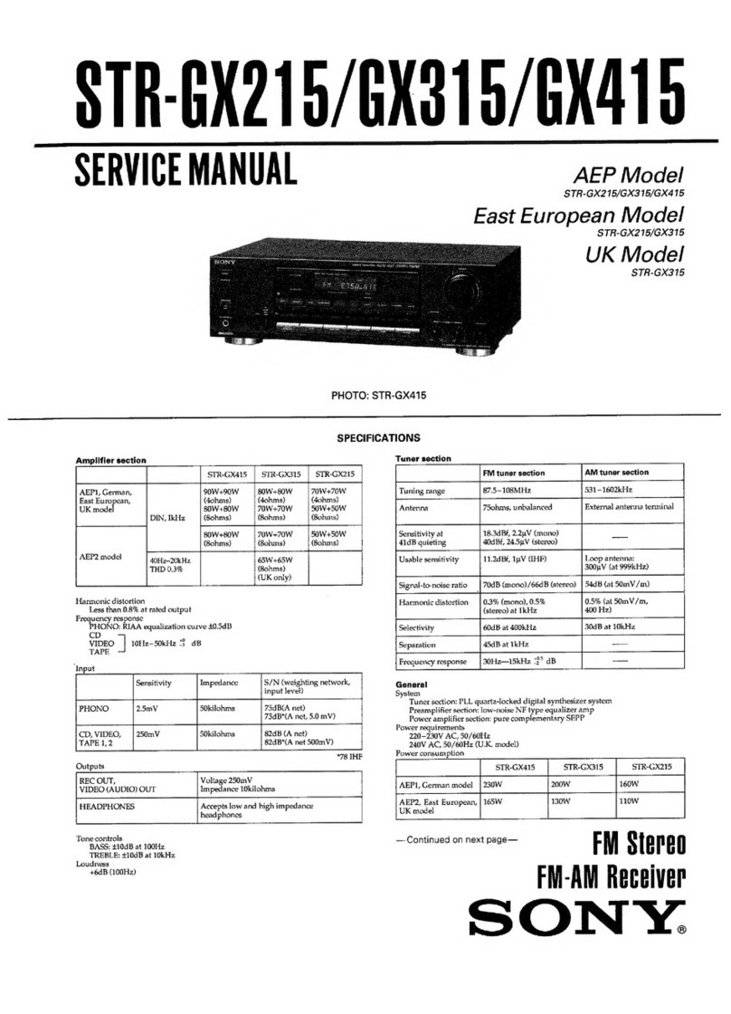 Sony STR-GX215 User manual