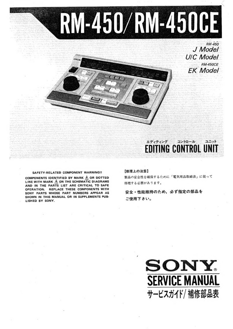 Sony RM-450 User manual