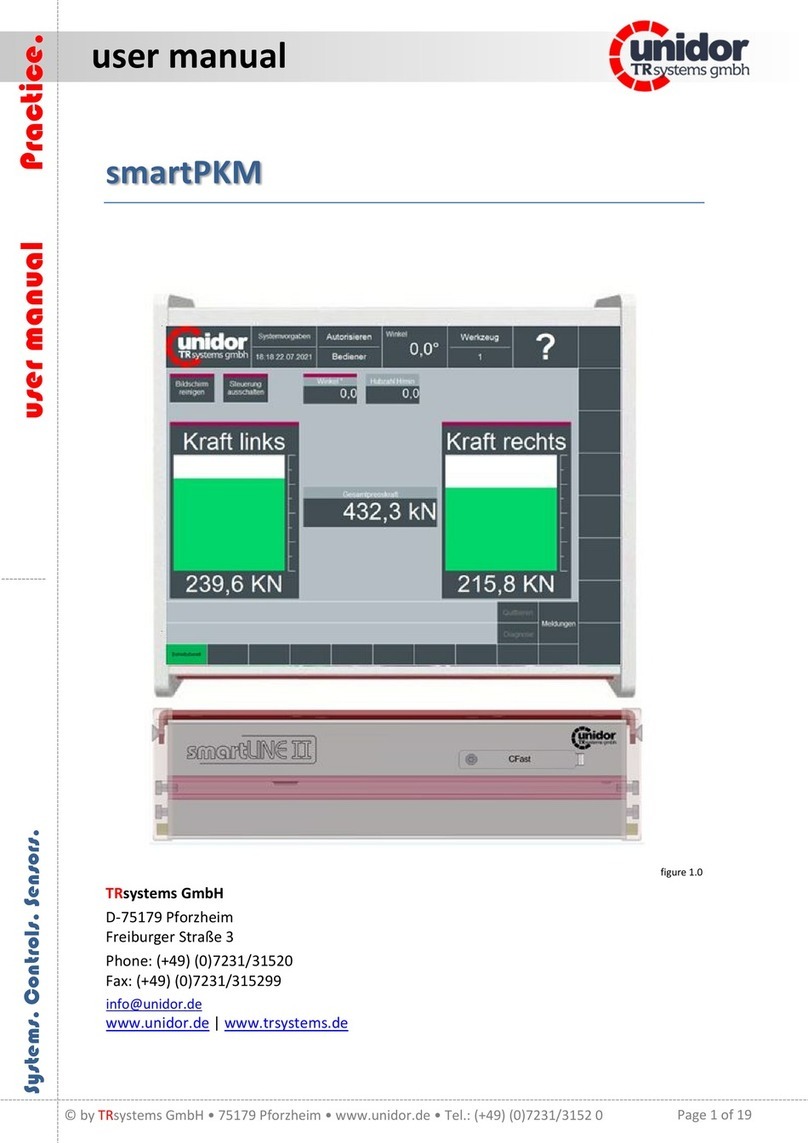 unidor TRsystems smartPKM User manual