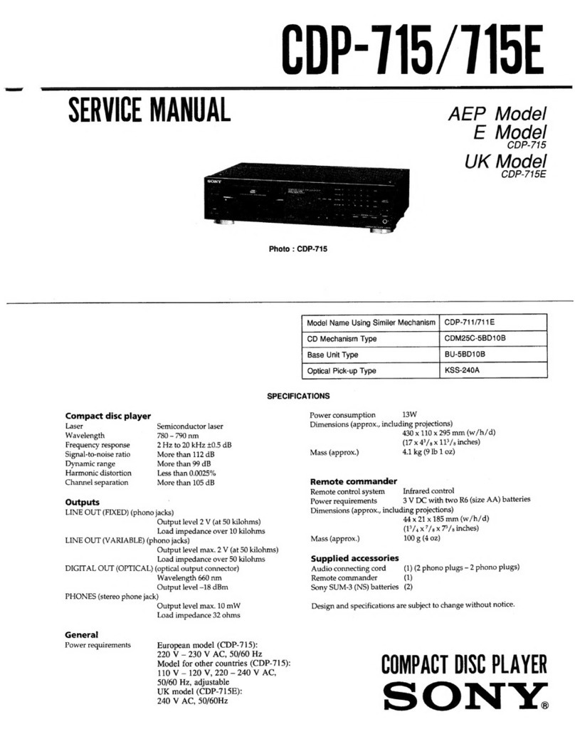 Sony CDP-715 User manual