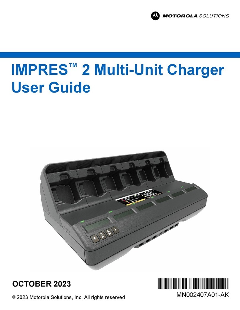 Motorola solutions IMPRES 2 User manual Motorola solutions IMPRES 2 User manual