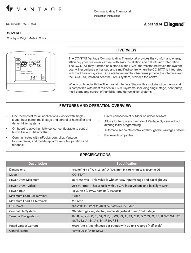 LEGRAND VANTAGE CC-STAT installation instructions