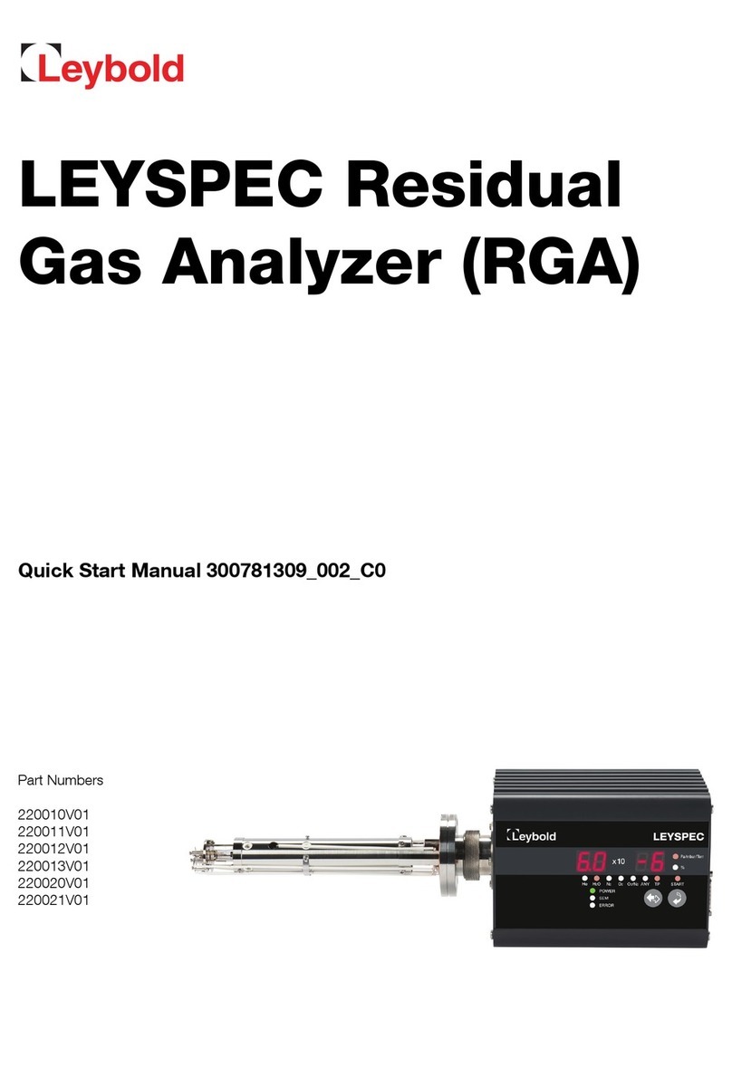 LEYBOLD LEYSPEC view Series Instruction manual