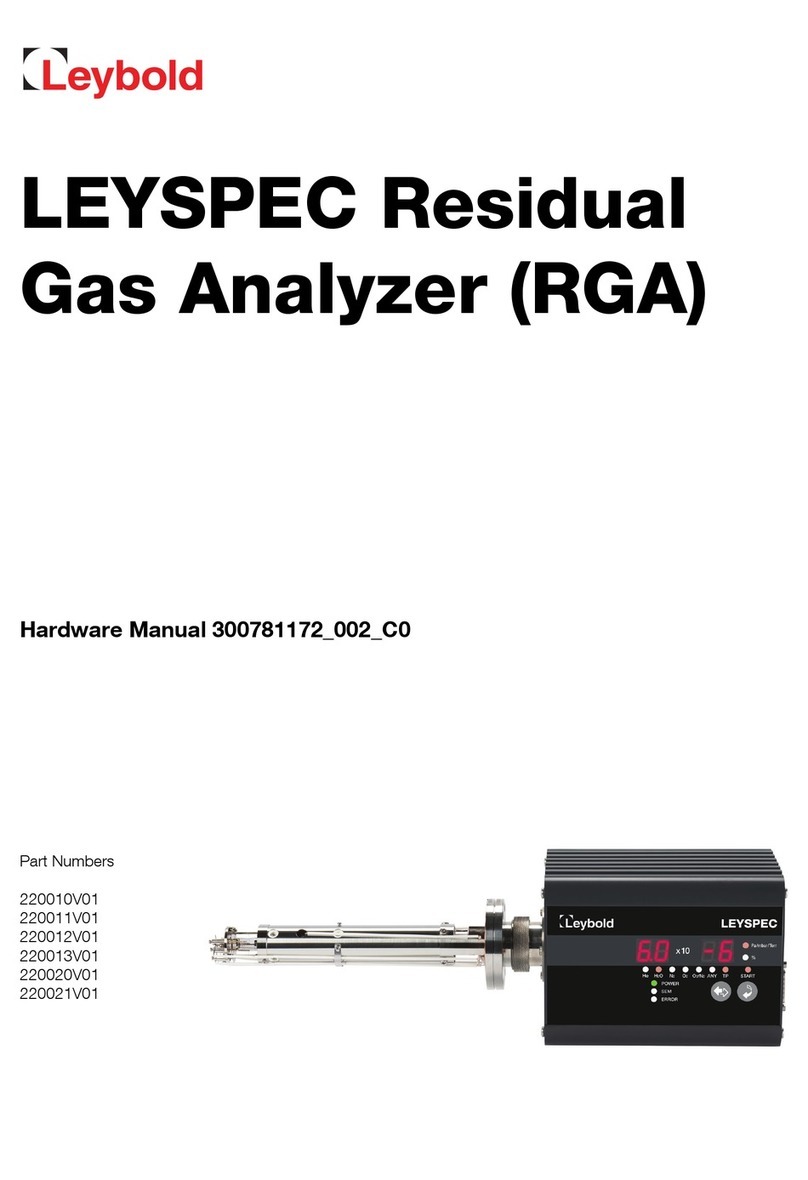 LEYBOLD LEYSPEC view Series Hardware manual