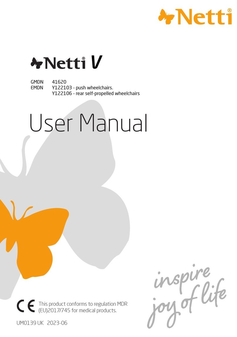 Netti GMDN 41620 User manual Netti GMDN 41620 User manual
