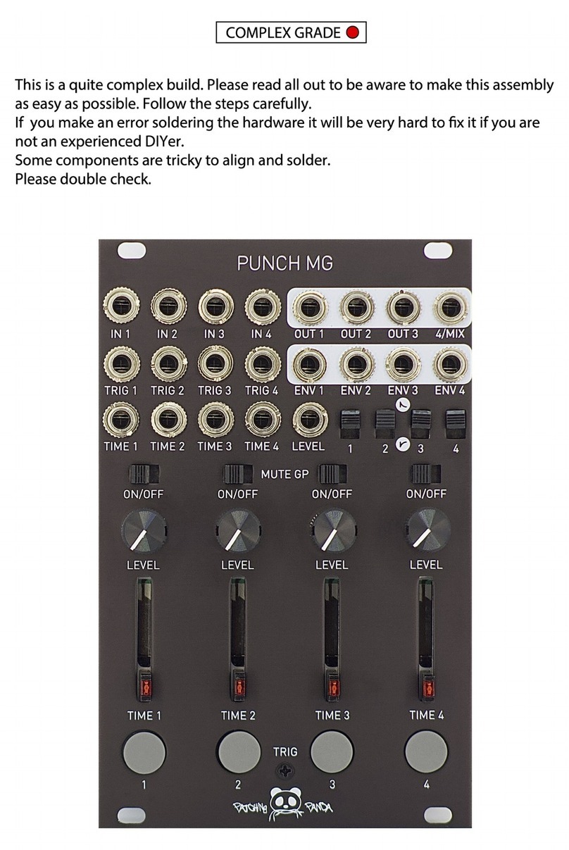 Patching Panda PUNCH MG quick start guide