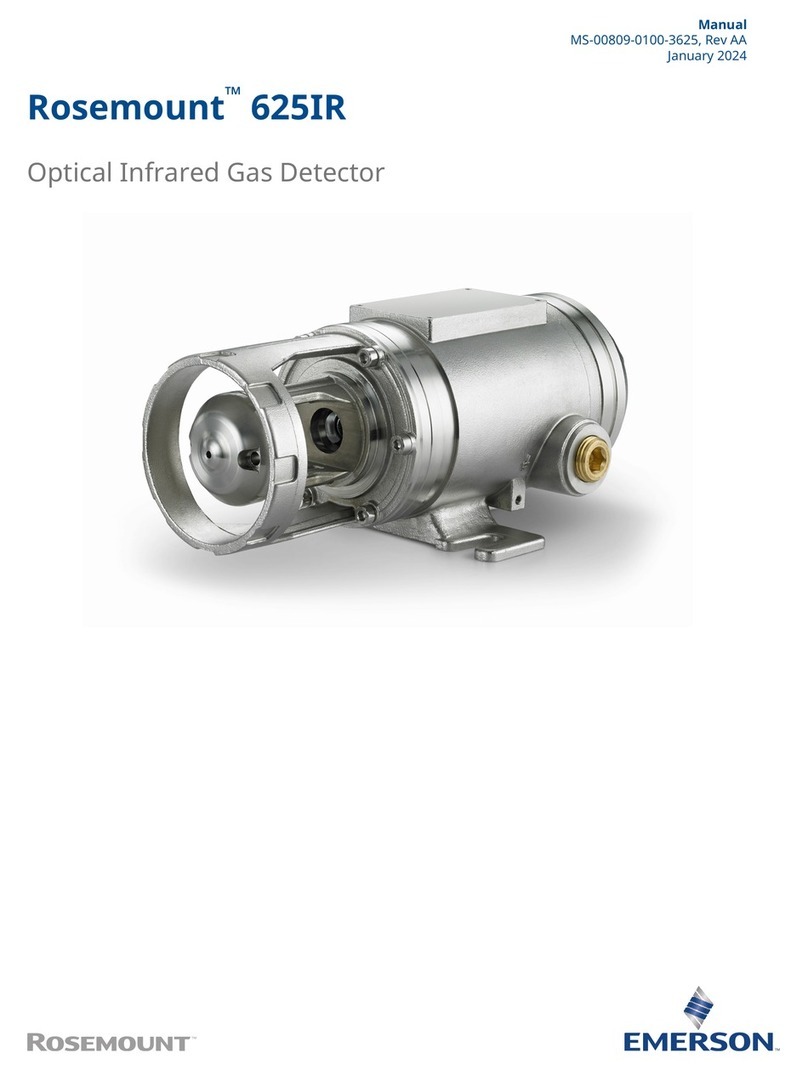 Emerson Rosemount 625IR User manual