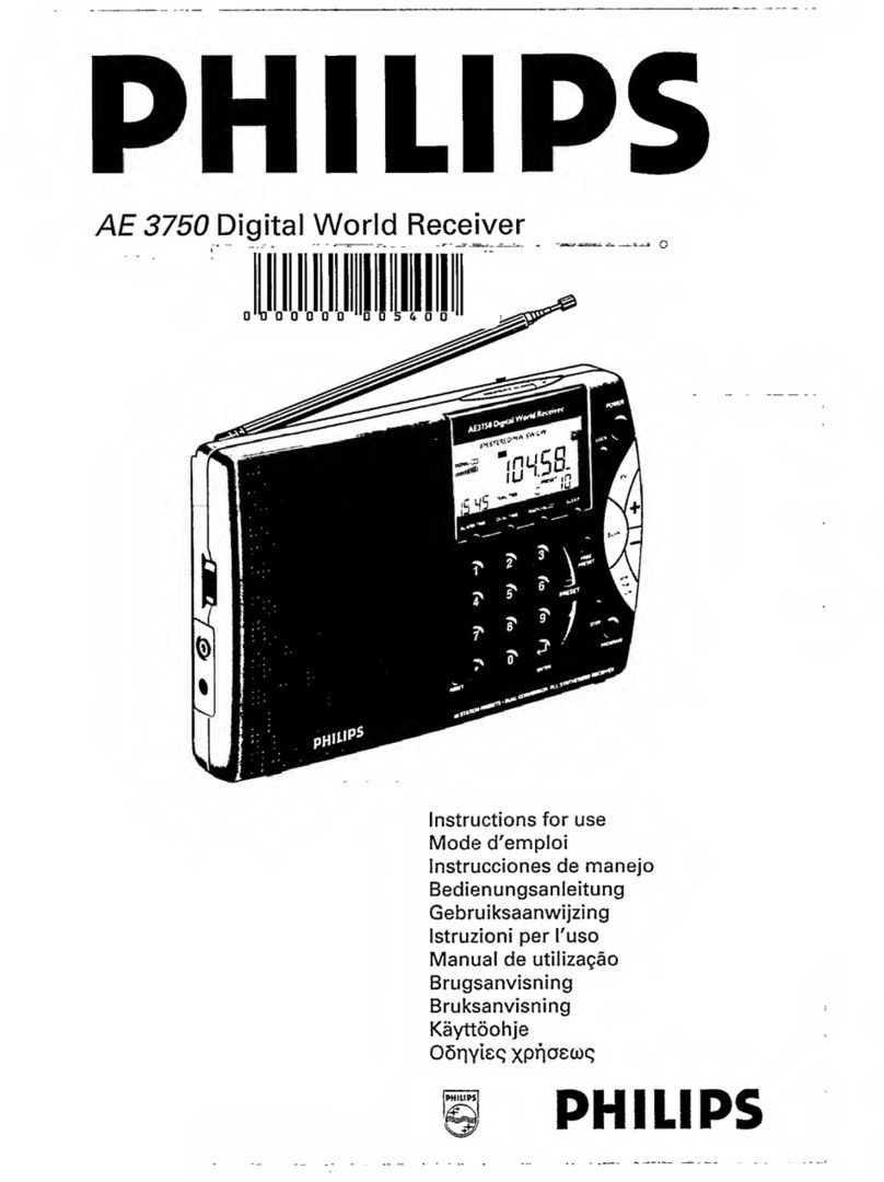 Philips AE 3750 Instructions for use