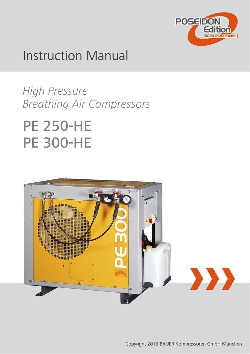 POSEIDON PE 250-HE instruction manual