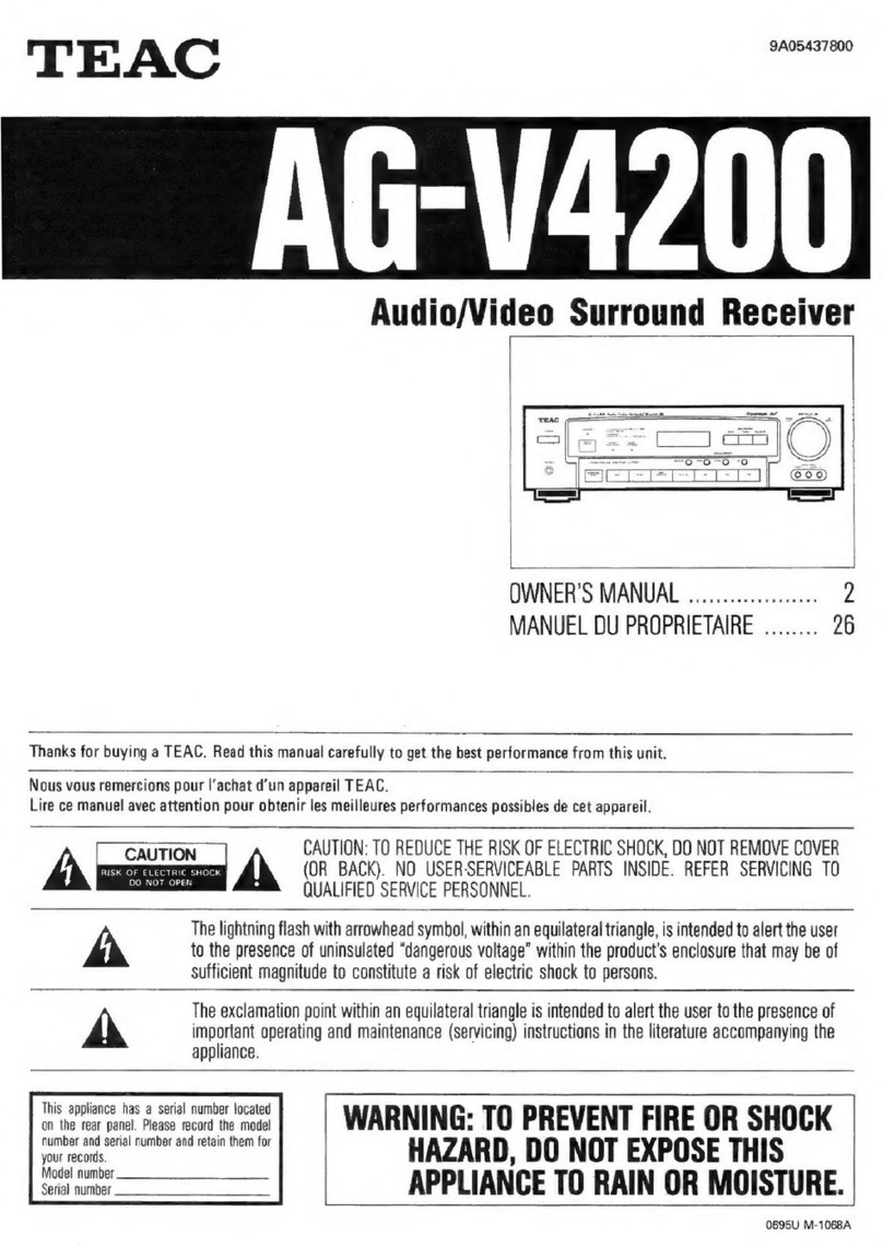 Teac AG-V4200 User manual