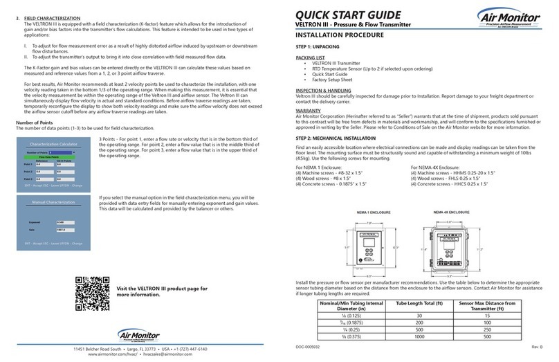 Air Monitor VELTRON III User manual