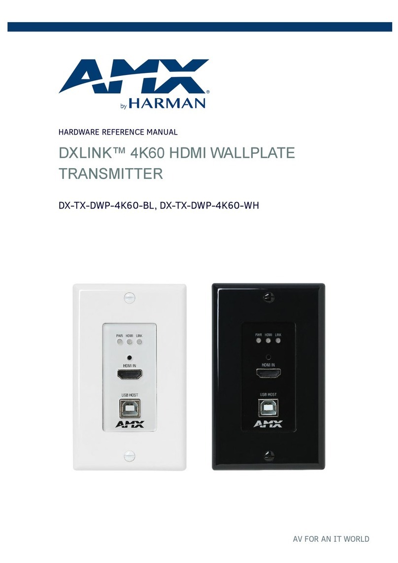 Harman AMX DX-TX-DWP-4K60-BL Quick user guide