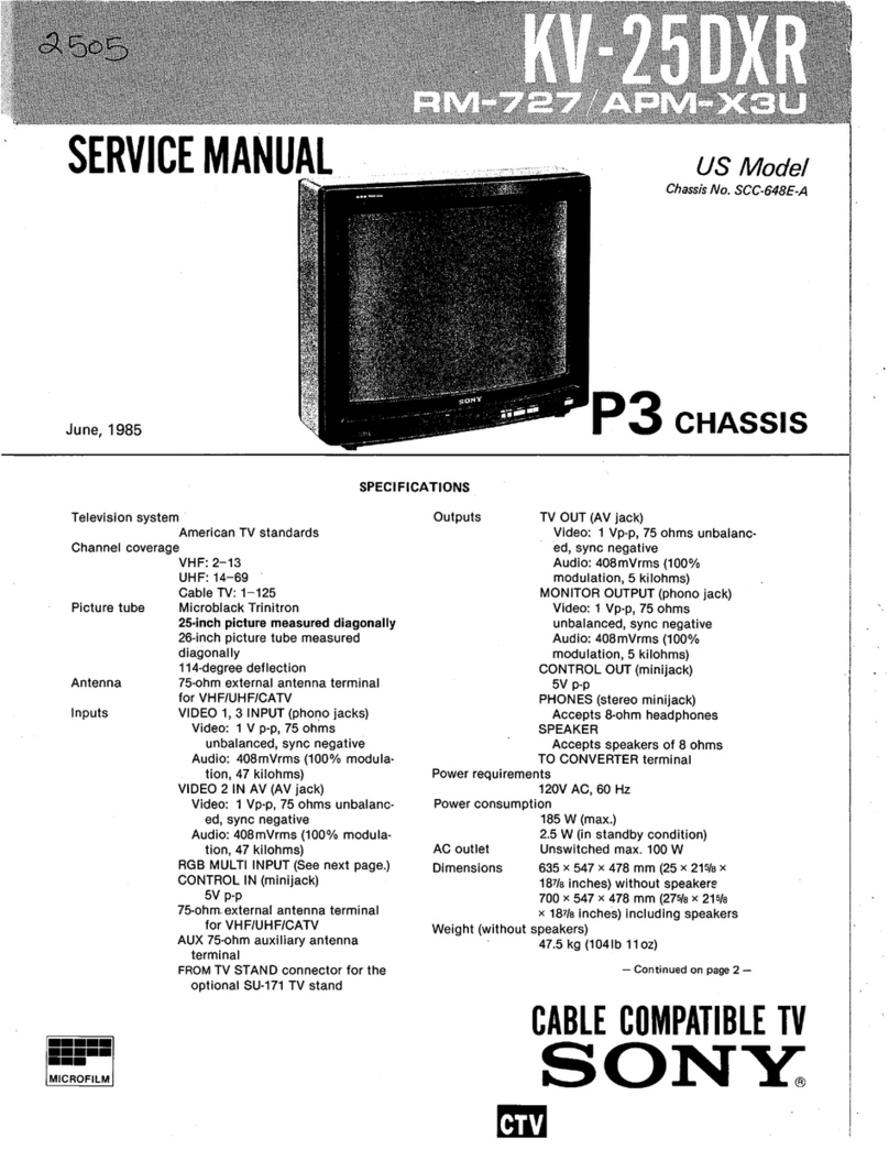 Sony KV-25DXR User manual