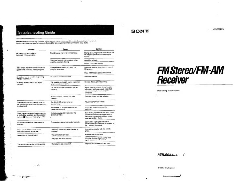 Sony STR-D311 operating instructions