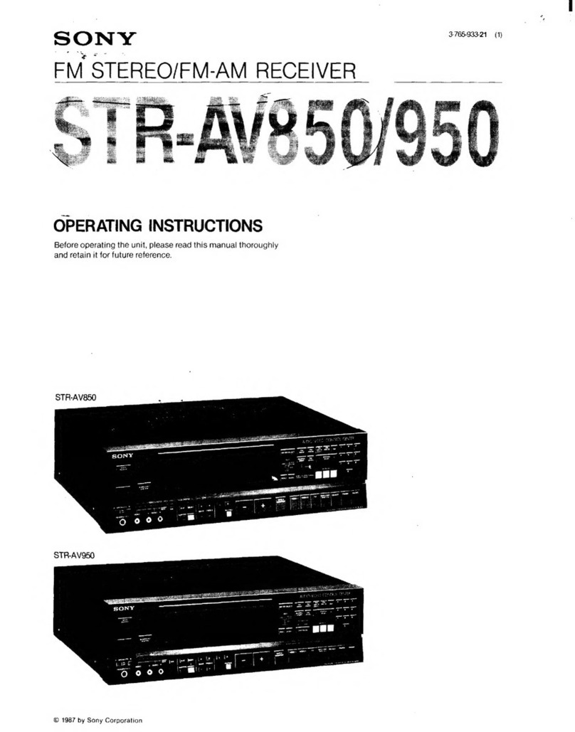 Sony STR-AV850 operating instructions
