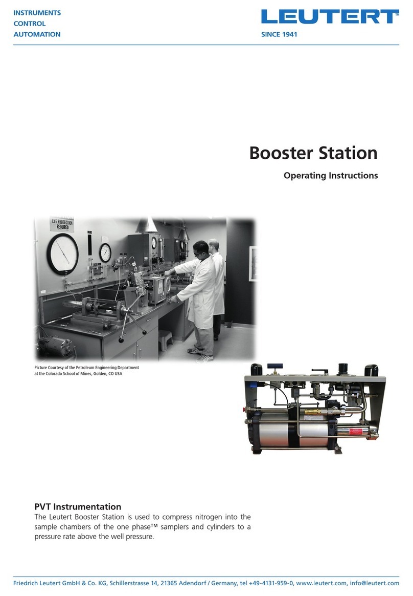 Leutert DLE-station User manual
