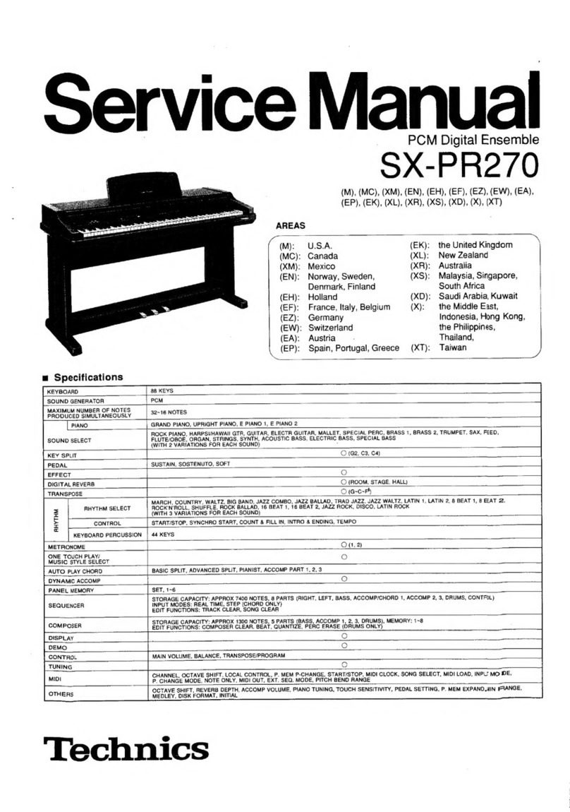 Technics SX-PR270 M User manual