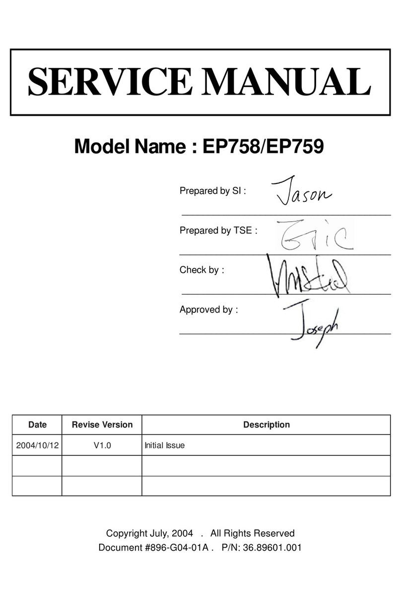 Optoma EP 758 User manual