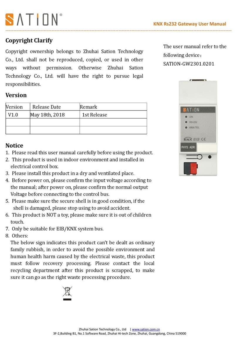SATION GW2301.0201 user manual