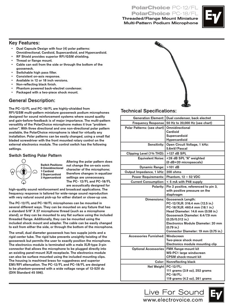 Electro-Voice PolarChoice PC-18/FL quick start guide Electro-Voice PolarChoice PC-18/FL quick start guide