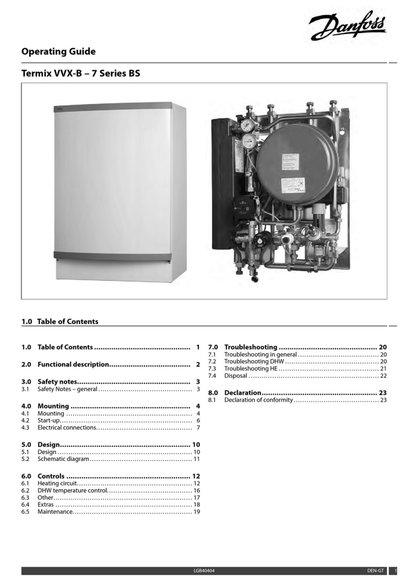 Danfoss Termix VVX-B-7 BS Series User manual Danfoss Termix VVX-B-7 BS Series User manual