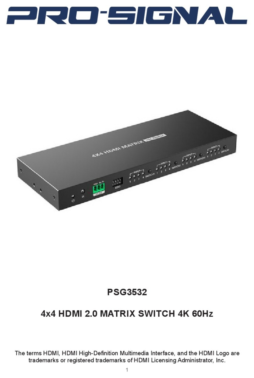 PRO SIGNAL PSG3532 User manual