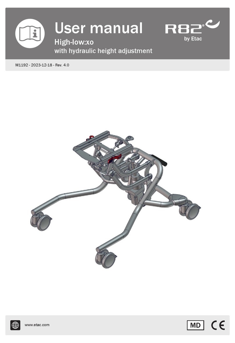 Etac R82 High-low:xo User manual