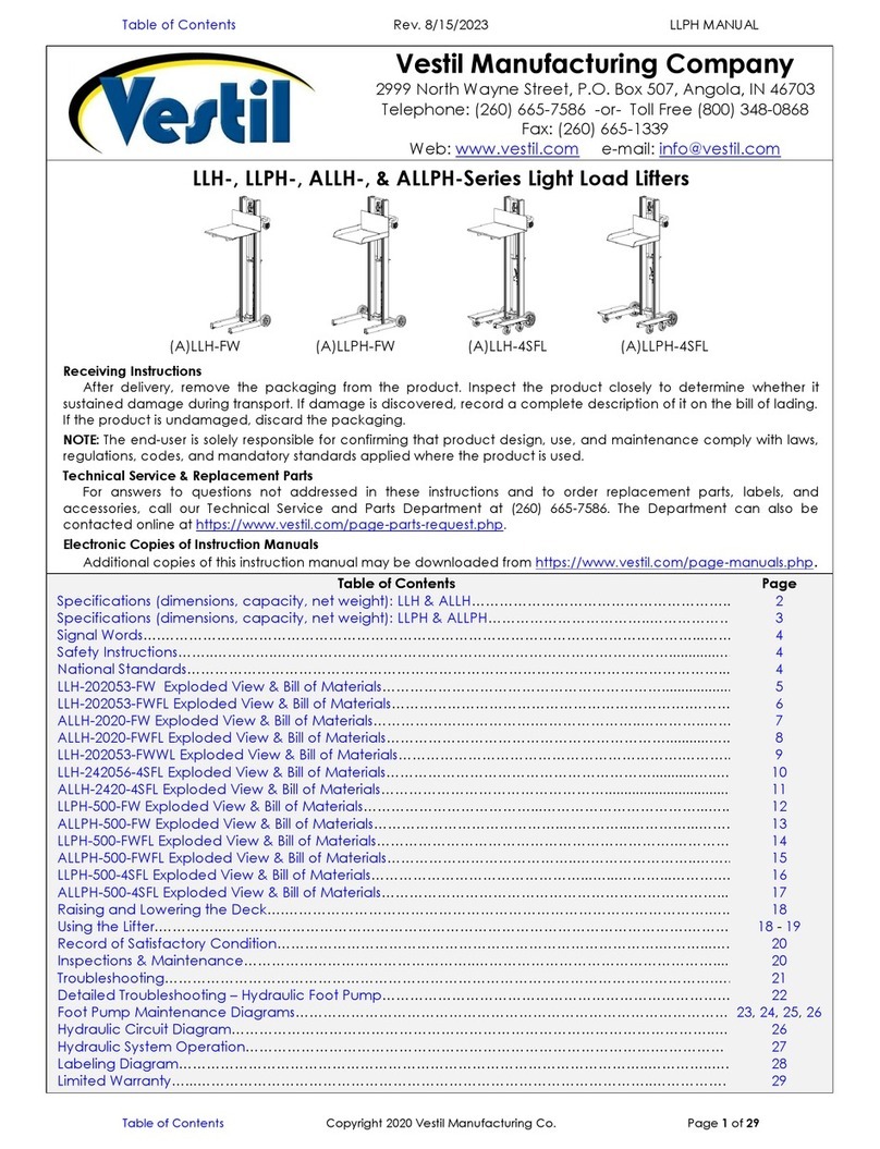 Vestil LLH Series User manual